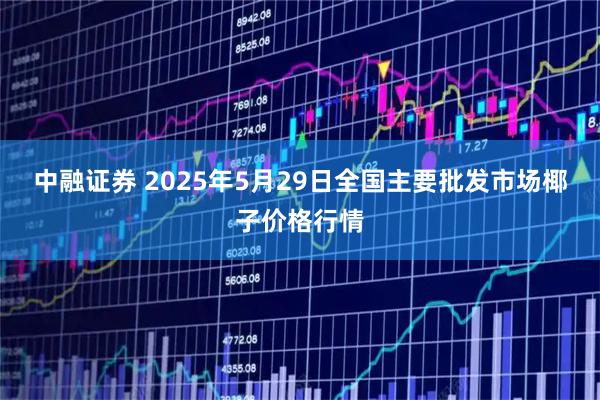 中融证券 2025年5月29日全国主要批发市场椰子价格行情